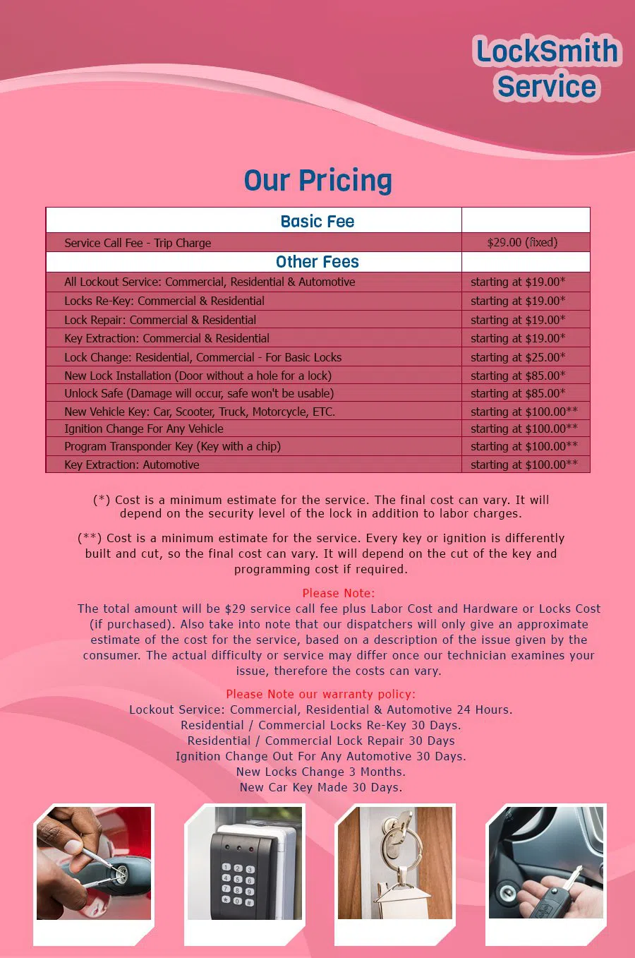 Brighton Lock And Key, Brighton, CO 303-357-8343